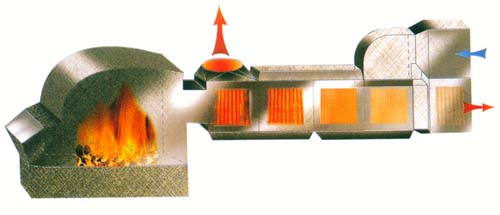 JRF-Bϵ�и���ȼú�ȷ�¯